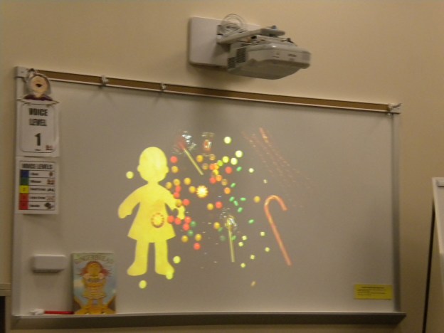 Pictures of actual candy to help with drawing the Gingerbread Girl's candy body