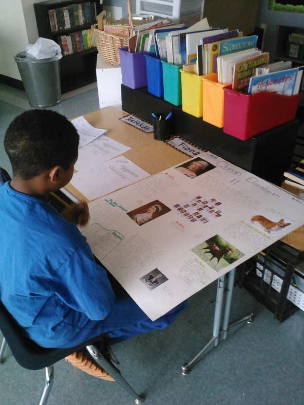 and Fiona's about Queen Elizabeth II.