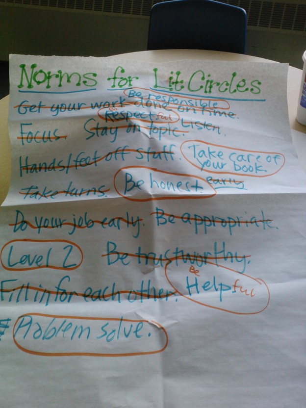 Before we started our Literature Circles, we brainstormed how we thought we should work together with our groups.  All ideas were fair game, and they had some great ones!