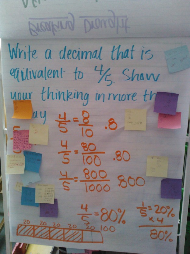 We needed to reminded (again) about equivalent fractions, as well as their tie to decimals.
