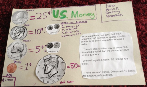 Fiona, Anna K., Sammy and 