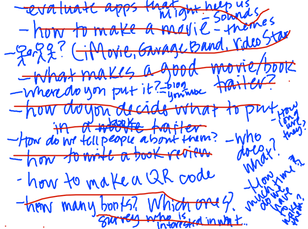 It's messy because we used it as our checklist to make sure we had done all of the prep work before we go to our movies.  What a great example of kids creating a project--they led us where we needed to go!