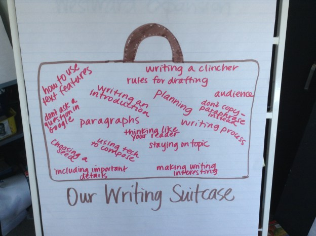 Look at all the things we've learned that we CAN TAKE WITH US to new learning situations in the future!