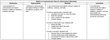 Screen Shot 2015-01-28 at 8.03.56 PM